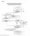 Fig. 13 - Biological information management system and biological information management method