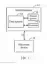 Fig. 02 - Method for testing electronic device