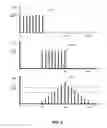 Fig. 06 - Matched filter testing of data transmission cables
