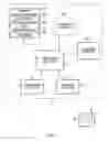Fig. 02 - Upload and download of position reference data