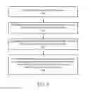 Fig. 17 - Method and device for analyzing positions