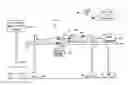 Fig. 01 - Emergency patient medication system