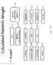 Fig. 09 - Emergency patient medication system