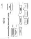 Fig. 32 - Emergency patient medication system