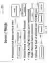 Fig. 33 - Emergency patient medication system