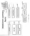 Fig. 37 - Emergency patient medication system