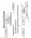 Fig. 40 - Emergency patient medication system