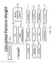 Fig. 41 - Emergency patient medication system