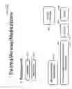 Fig. 47 - Emergency patient medication system