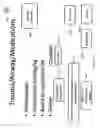 Fig. 48 - Emergency patient medication system