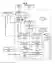 Fig. 07 - SYSTEM AND METHOD FOR AUTOMATIC DETECTION OF ANOMALOUS RECURRENT BEHAVIOR