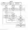 Fig. 28 - SYSTEM AND METHOD FOR AUTOMATIC DETECTION OF ANOMALOUS RECURRENT BEHAVIOR