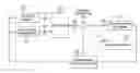 Fig. 01 - Characterization of single-photon detectors using a continuous wave laser source