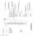 Fig. 35 - Method and apparatus for navigating modeling of a building using nonparametric user input building design data