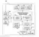 Fig. 01 - MODELLING WAVE PROPAGATION CHARACTERISTICS IN AN ENVIRONMENT