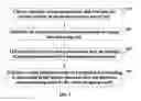 Fig. 08 - VIRTUAL MEASURING SYSTEM AND METHOD FOR PREDICTING THE QUALITY OF THIN FILM TRANSISTOR LIQUID CRYSTAL DISPLAY PROCESSES