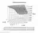 Fig. 01 - Automatic modification of a progressive lens design
