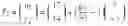 Fig. 77 - Automatic modification of a progressive lens design
