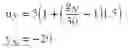Fig. 83 - Automatic modification of a progressive lens design