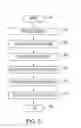 Fig. 06 - Dynamic language translation of web site content