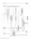 Fig. 08 - Dynamic language translation of web site content