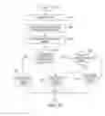 Fig. 28 - Dynamic language translation of web site content