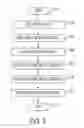Fig. 06 - Dynamic language translation of web site content