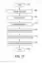 Fig. 20 - Dynamic language translation of web site content