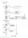 Fig. 24 - Dynamic language translation of web site content