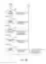 Fig. 25 - Dynamic language translation of web site content