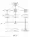 Fig. 27 - Dynamic language translation of web site content