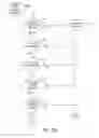 Fig. 29 - Dynamic language translation of web site content