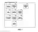 Fig. 02 - Speaker recognition via voice sample based on multiple nearest neighbor classifiers