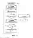 Fig. 06 - Speaker recognition via voice sample based on multiple nearest neighbor classifiers