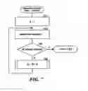 Fig. 08 - Speaker recognition via voice sample based on multiple nearest neighbor classifiers