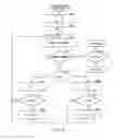 Fig. 09 - Speaker recognition via voice sample based on multiple nearest neighbor classifiers
