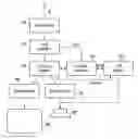 Fig. 01 - Broadcast system using text to speech conversion