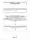 Fig. 02 - Adapting masking thresholds for encoding audio data