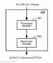 Fig. 01 - Audio decoder and decoding method using efficient downmixing