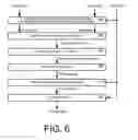 Fig. 08 - Audio decoder and decoding method using efficient downmixing
