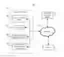 Fig. 01 - Systems and methods for collecting insurance-related data