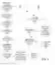 Fig. 06 - INTELLIGENT TIMESHEET ASSISTANCE