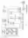 Fig. 02 - DYNAMIC MANAGEMENT OF INVITATIONS TO A MEETING UTILIZING A CASCADED TIER OF POTENTIAL INVITEES