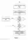 Fig. 09 - System and method for augmenting content in electronic documents with links to contextually relevant information