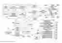 Fig. 01 - Exclusivity bidding for mobile sponsored content