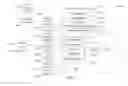 Fig. 03 - Exclusivity bidding for mobile sponsored content