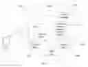 Fig. 07 - Exclusivity bidding for mobile sponsored content