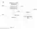 Fig. 16 - Exclusivity bidding for mobile sponsored content