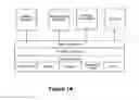 Fig. 02 - System and method for targeting channels to users