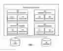 Fig. 02 - Value maximizing recommendation systems